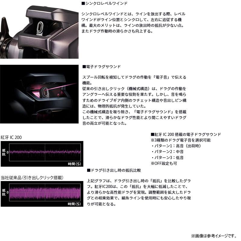 DAIWA（ダイワ） ○ダイワ 24 紅牙 IC 200 (右ハンドル) 【まとめ送料