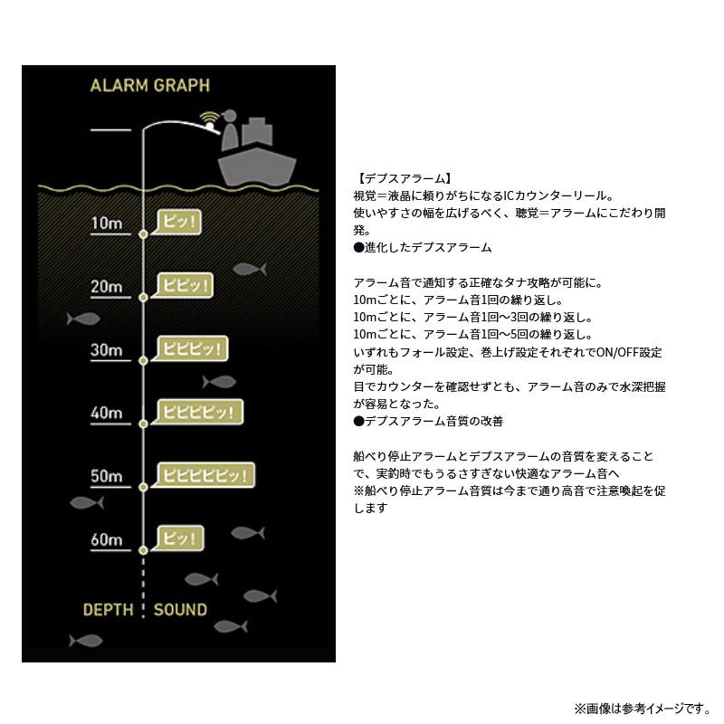DAIWA（ダイワ） ○ダイワ 21 紅牙 IC 150L (左ハンドル) 【まとめ送料