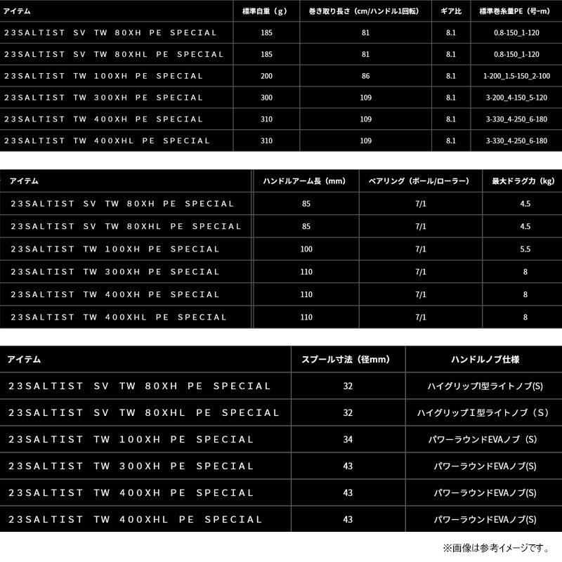 DAIWA（ダイワ） ○ダイワ 23 ソルティスト SV TW 100XH PE SPECIAL(右