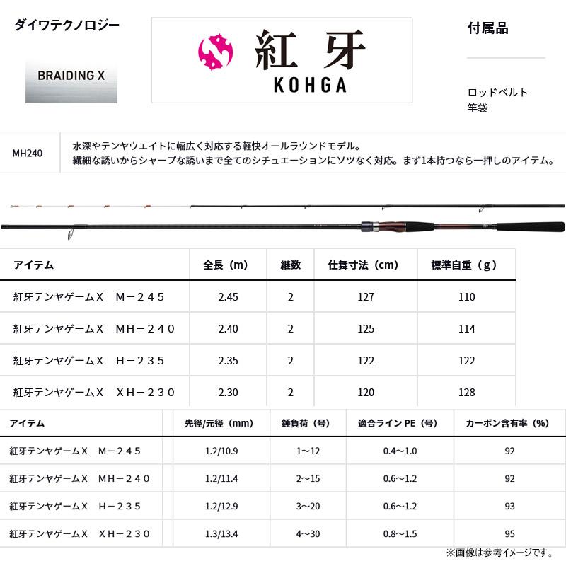 DAIWA（ダイワ） ○ダイワ 紅牙テンヤゲーム X MH-240(スピニング