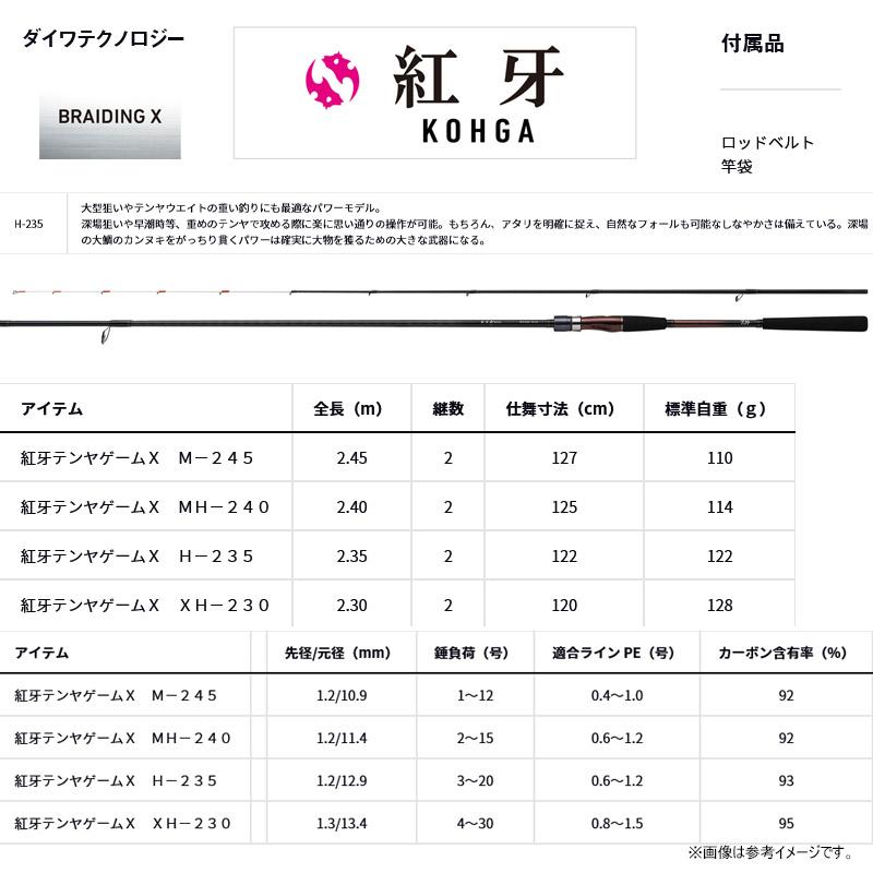 DAIWA（ダイワ） ○ダイワ 紅牙テンヤゲーム X H-235(スピニングモデル