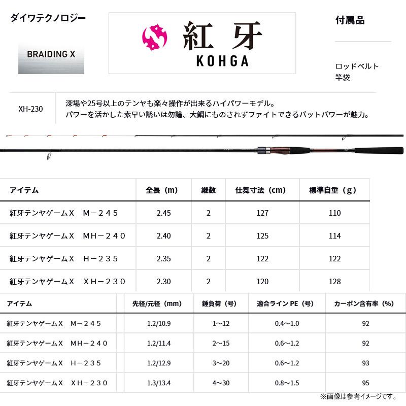 DAIWA（ダイワ） ○ダイワ 紅牙テンヤゲーム X XH-230(スピニング