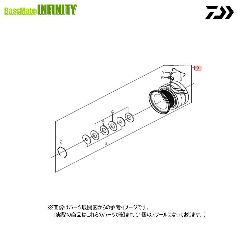 DAIWA（ダイワ） ○ダイワ 24 エメラルダス X LT2500-XH(4550133431487