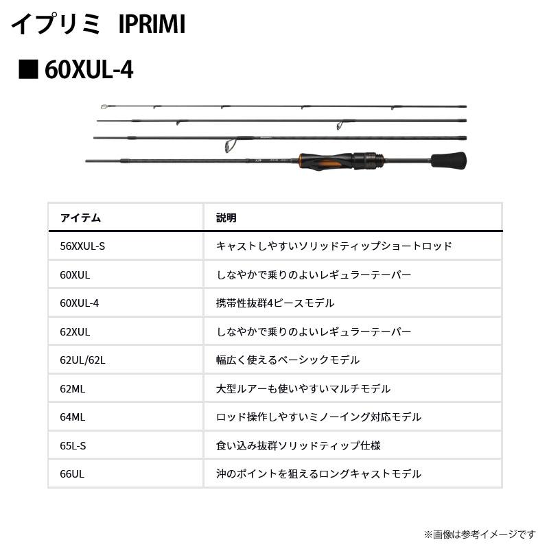 DAIWA（ダイワ） ○ダイワ イプリミ 60XUL-4 (スピニングモデル