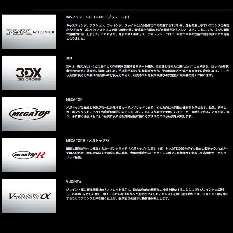 DAIWA（ダイワ） ○ダイワ スティーズ SC(ショアコンペティション