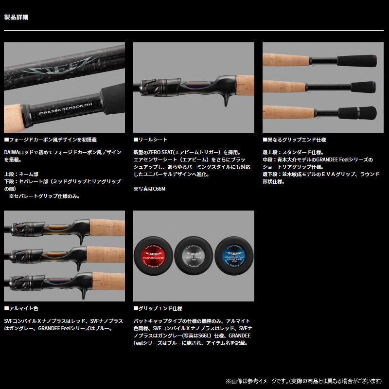 DAIWA（ダイワ） ○ダイワ スティーズ C69MH＋-SV グランディー