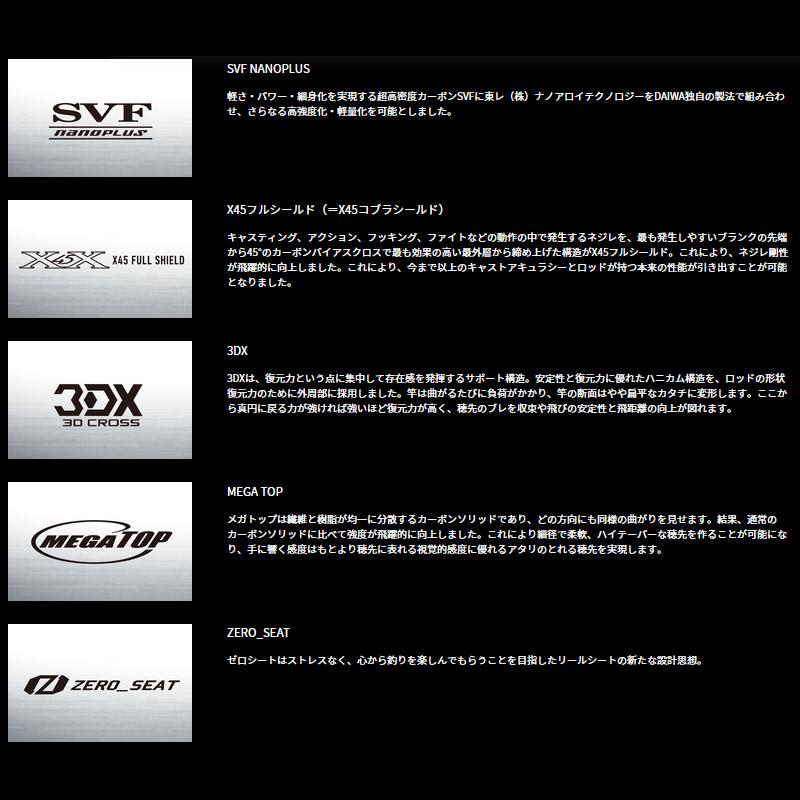 DAIWA（ダイワ） ○ダイワ スティーズ S60XUL-SV・ST グランディー