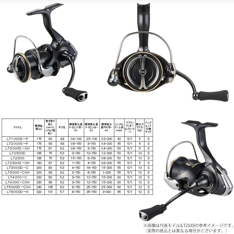 DAIWA（ダイワ） ○ダイワ 26 フリームス LT5000D-CXH 【まとめ送料割