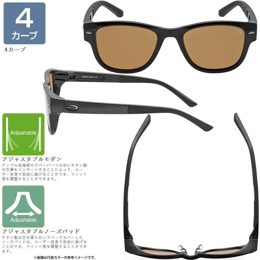 偏光グラス Zeque by ZEAL OPTICS SHADE(シェイド) GM/マットブラック