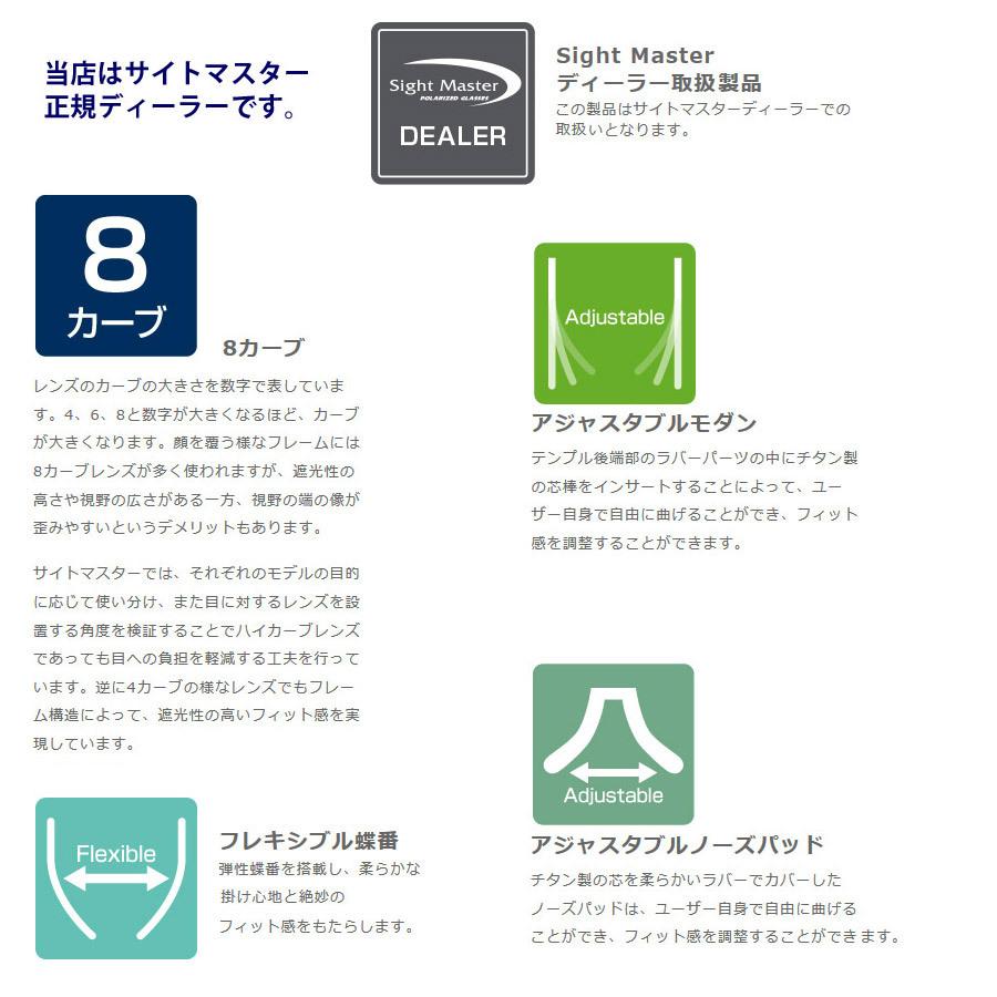 サイトマスター ○ティムコ サイトマスター ロトンド グレースモーク