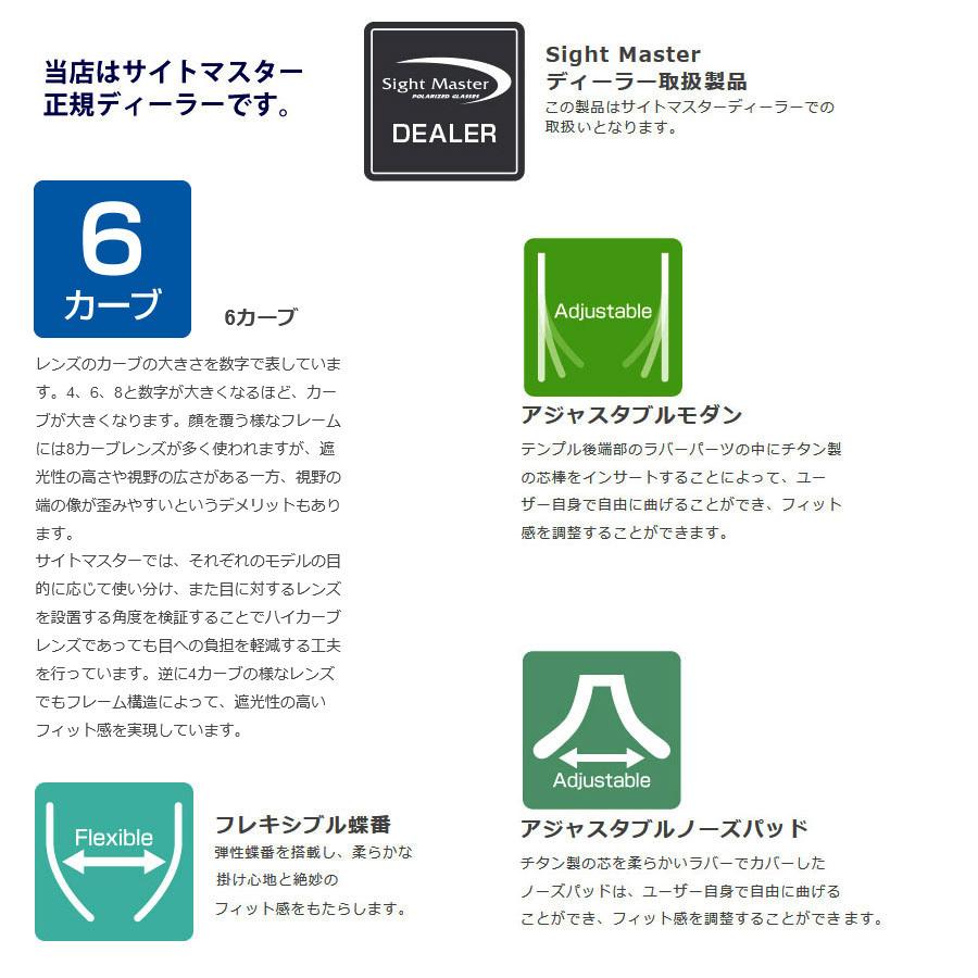 サイトマスター ○ティムコ サイトマスター クラシコプラス マット