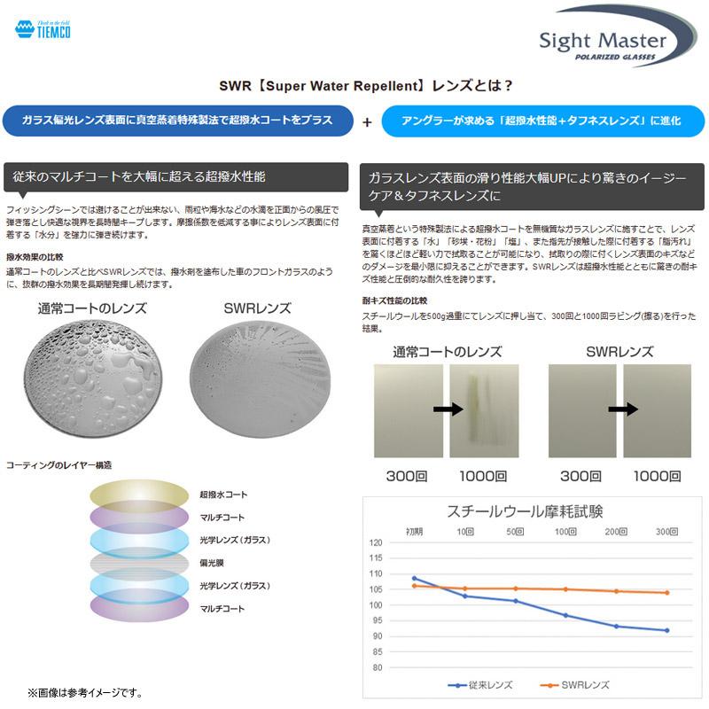サイトマスター ○ティムコ サイトマスター オクト マットブラック (LG