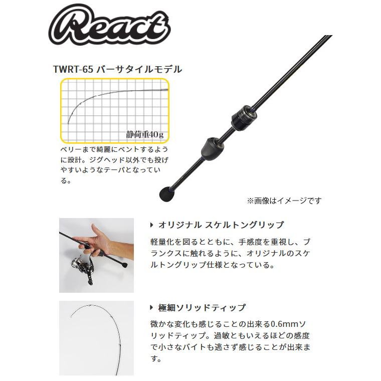 DUO（ルアー） デュオ テトラワークス リアクト TWRT-65
