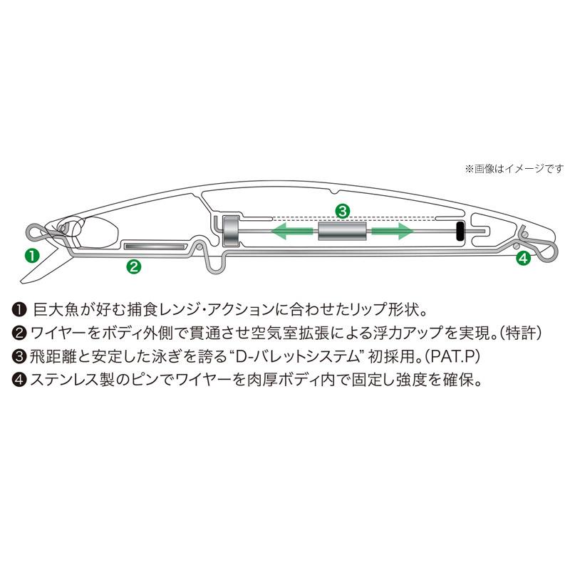 ●デュオ　タイドミノーゴースト 170F 【まとめ送料割】｜infinity-sw｜04