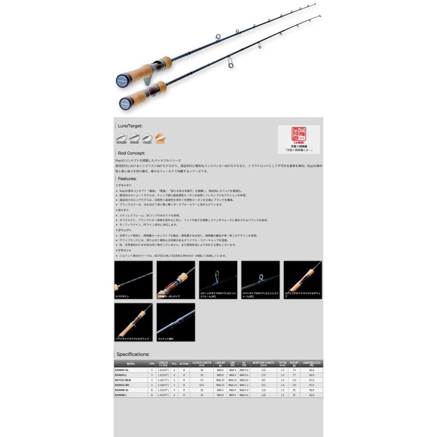 ○テンリュウ 天龍 レイズ インテグラル RZI845S-MH （スピニング