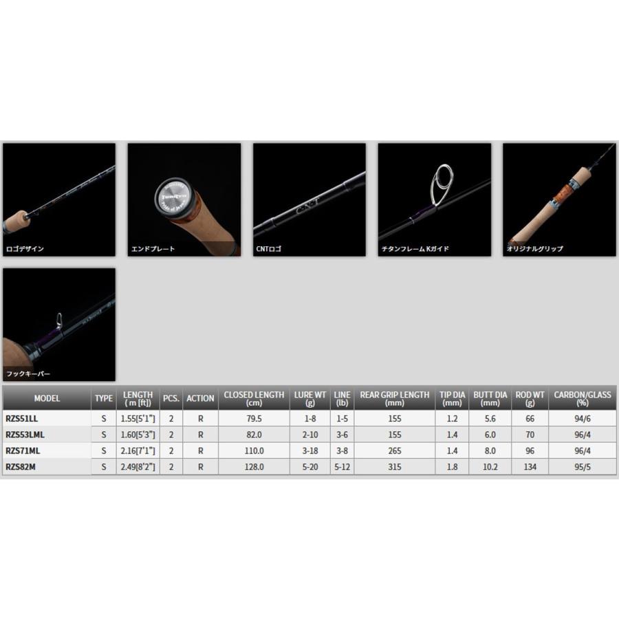 ○テンリュウ 天龍 レイズ スペクトラ RZS82M スピニングモデル