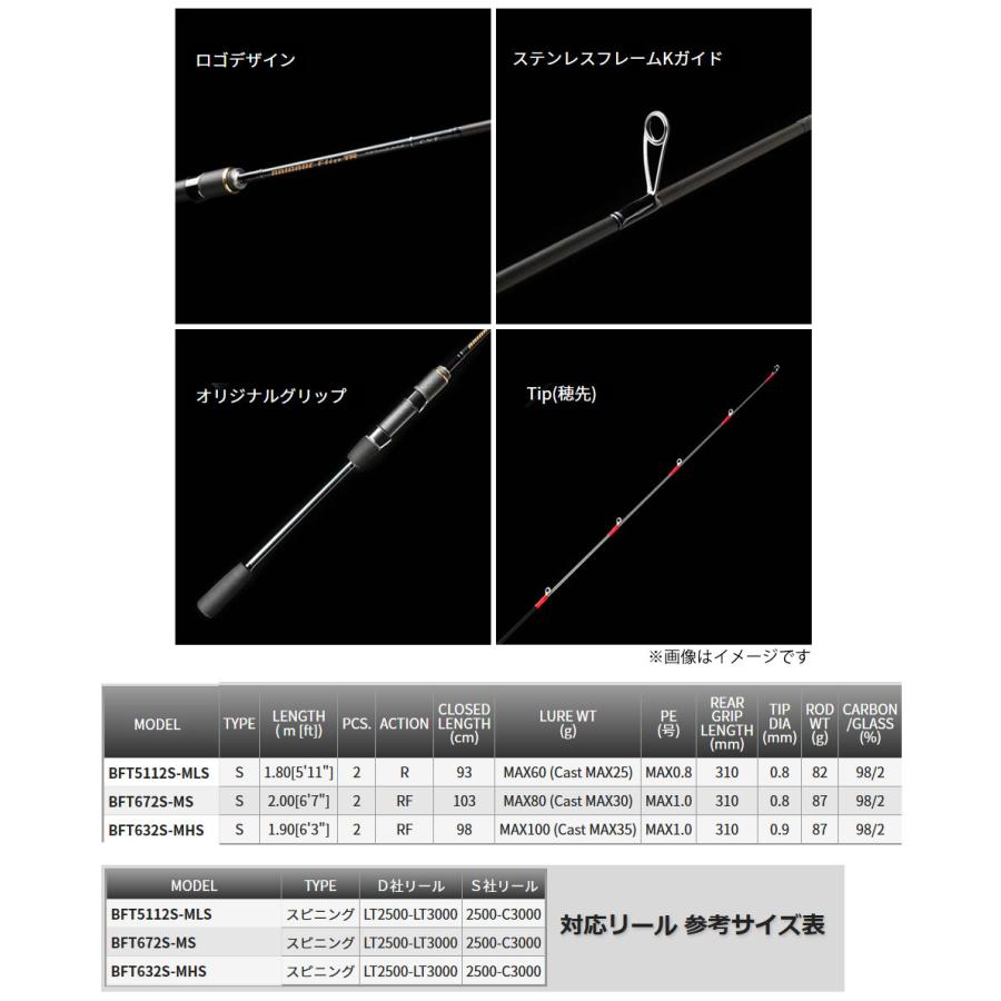 テンリュウ　ブリゲイドフリップ　TR BFT5112S-MLS テンリュウ(天龍) ブリゲイド フリップTR BFT5112S-MLS