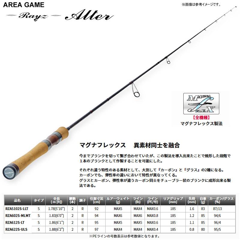 ●【送料無料】テンリュウ 天龍　レイズ オルタ RZA602S-MLMT スピニングモデル TENRYU ○【送料無料】テンリュウ 天龍 レイズ オルタ RZA602S-MLMT