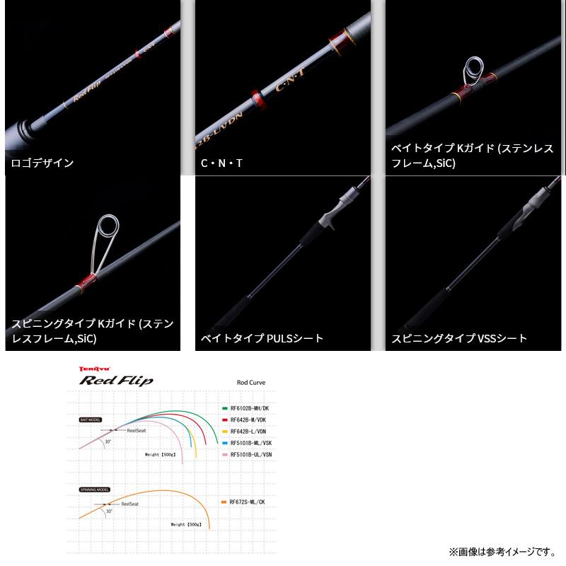 TENRYU ○テンリュウ 天龍 レッドフリップ RF672S-ML/CK (スピニング