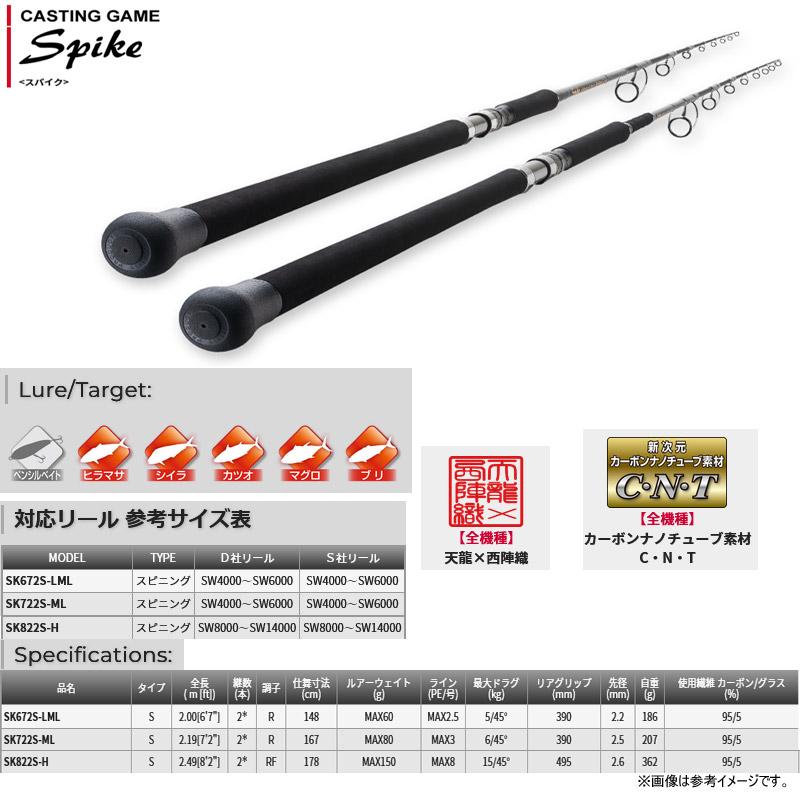 TENRYU ○テンリュウ 天龍 スパイク SK722S-ML (スピニングモデル