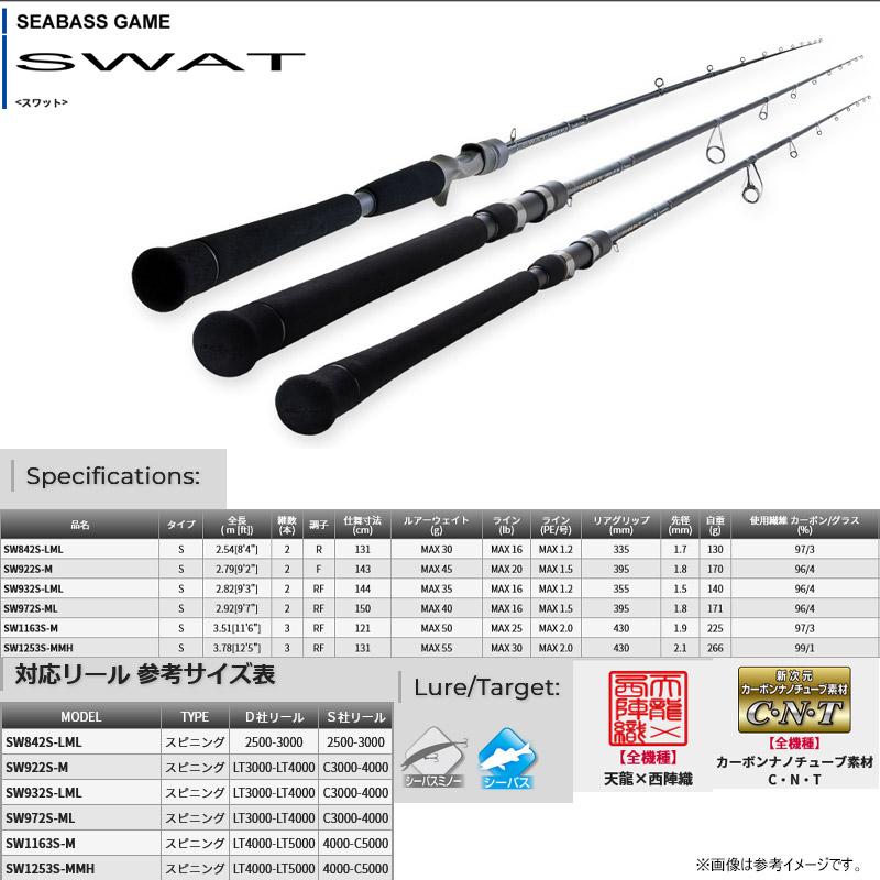 TENRYU ○テンリュウ 天龍 スワット SW1163S-M (スピニングモデル