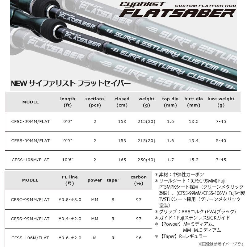 Valleyhill（バレーヒル） ○バレーヒル サイファリスト フラット