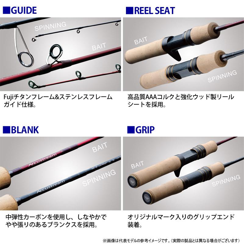 バレーヒル　Arcustream ASC-38 ベイト用 Valleyhill（バレーヒル） アークストリーム ASC−38 （ベイト