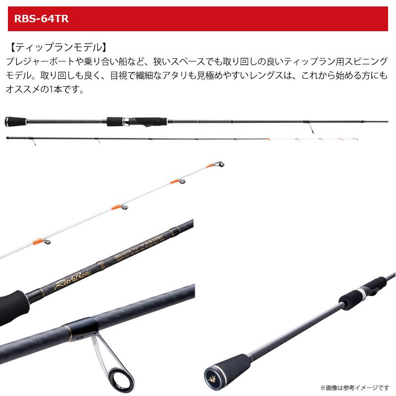 Vallehill バレーヒル　ティプラン　RBS-64TR Valleyhill ○バレーヒル レトロベーシック ティップラン RBS-64TR