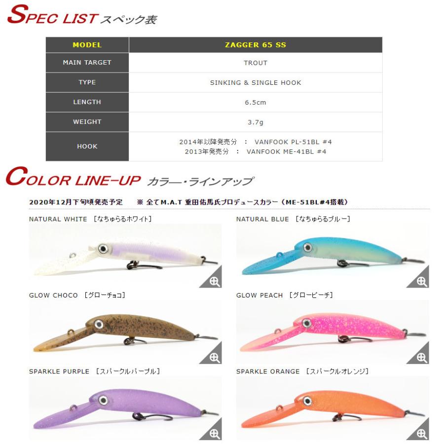 HMKL（ハンクル） HMKL ZAGGER ザッガー 65 SS 【メール便配送可