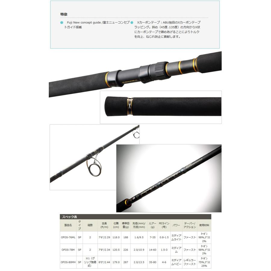 Abu Garcia（アブガルシア） ○アブガルシア OCEANFIELD オーシャン