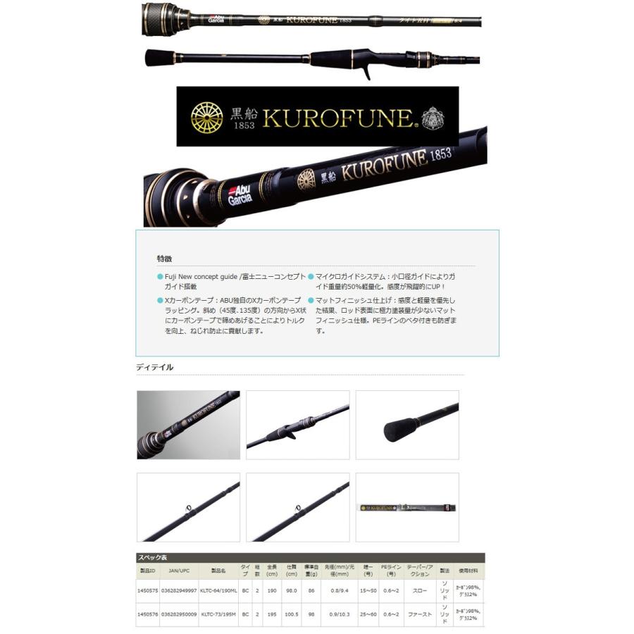 Abu Garcia（アブガルシア） ○アブガルシア 黒船 ライト五目 KLTC-73