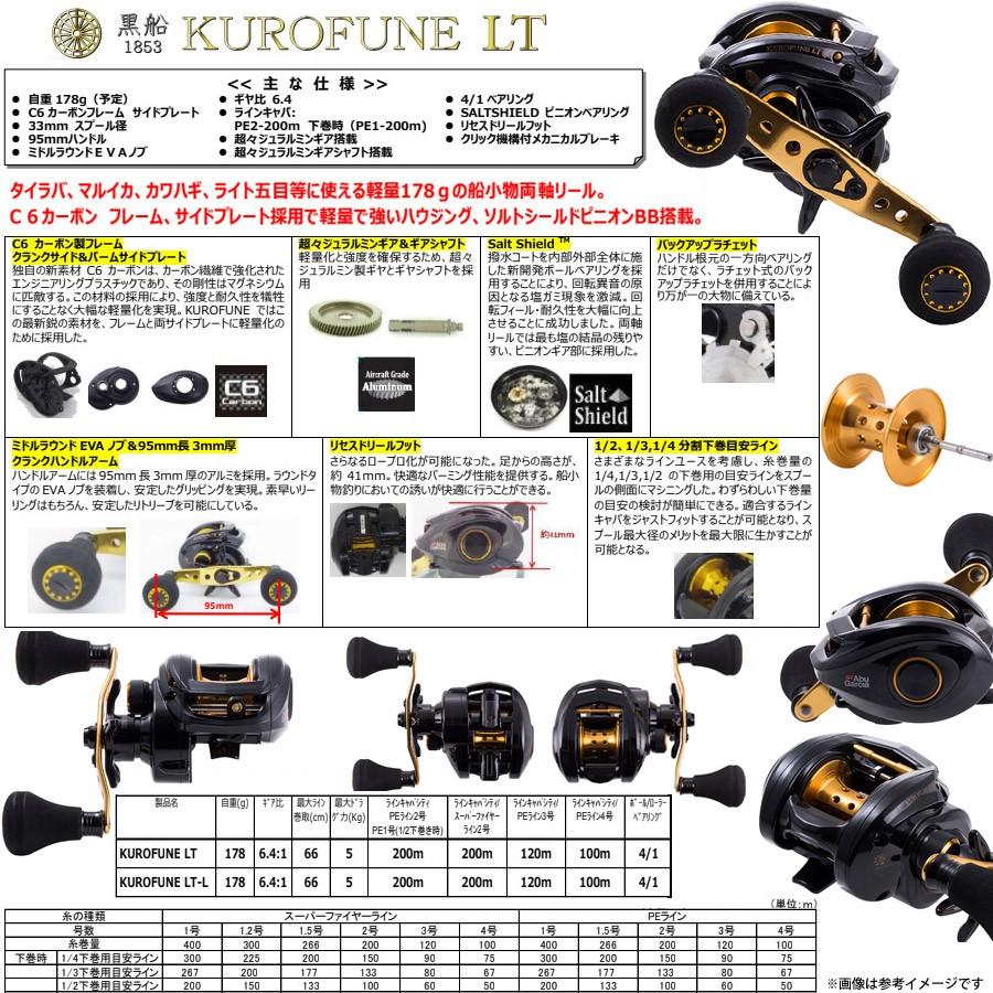 Abu Garcia（アブガルシア） ○アブガルシア Abu KUROFUNE 黒船 LT