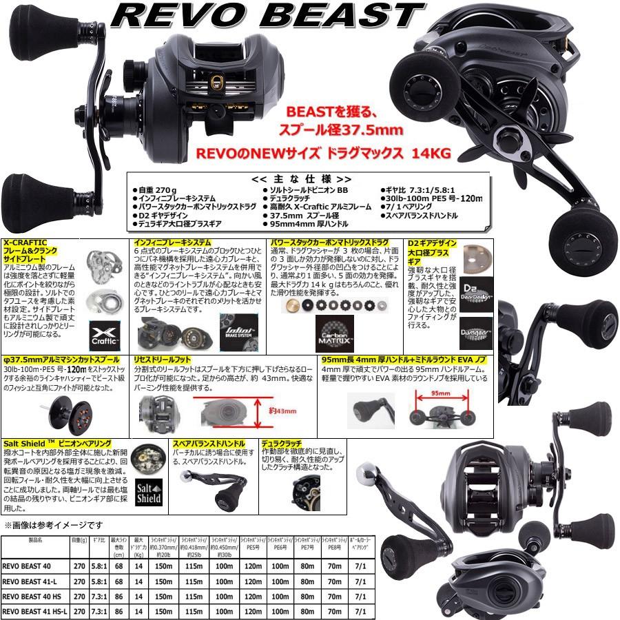 Abu Garcia（アブガルシア） ○アブガルシア Abu REVO BEAST レボ
