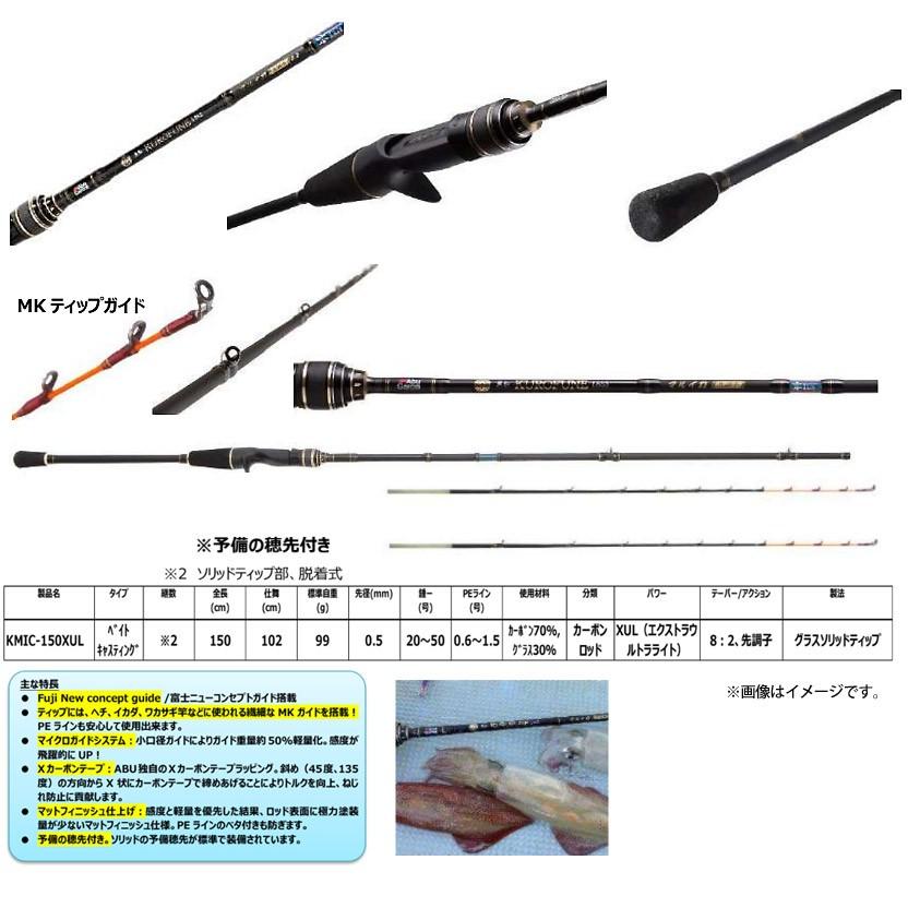 Abu Garcia ○アブガルシア 黒船 マルイカ 零 TEN ゼロテン KMIC