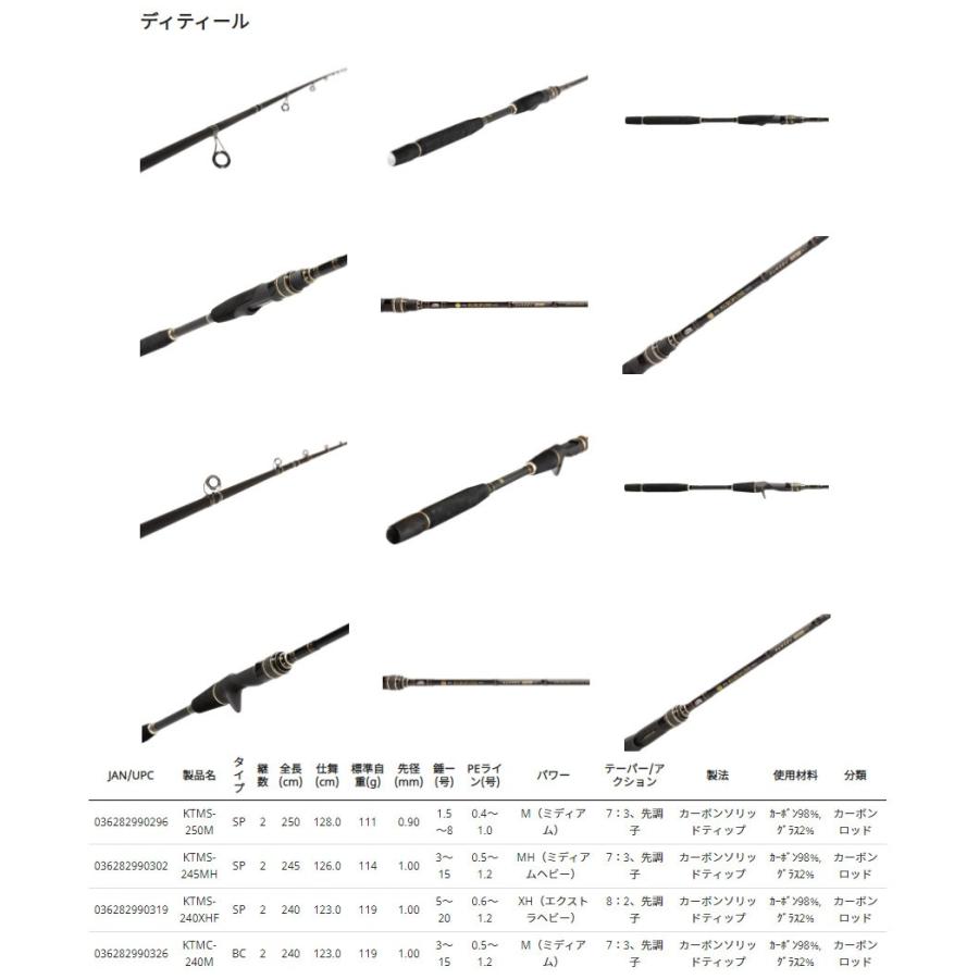アブガルシア 黒船 テンヤマダイ Ktms 240xhf 8 2先調子 スピニングモデル バスメイトインフィニティソルト店 通販 Yahoo ショッピング