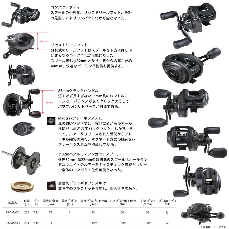 Abu Garcia（アブガルシア） ○アブガルシア プロマックス4-L (左