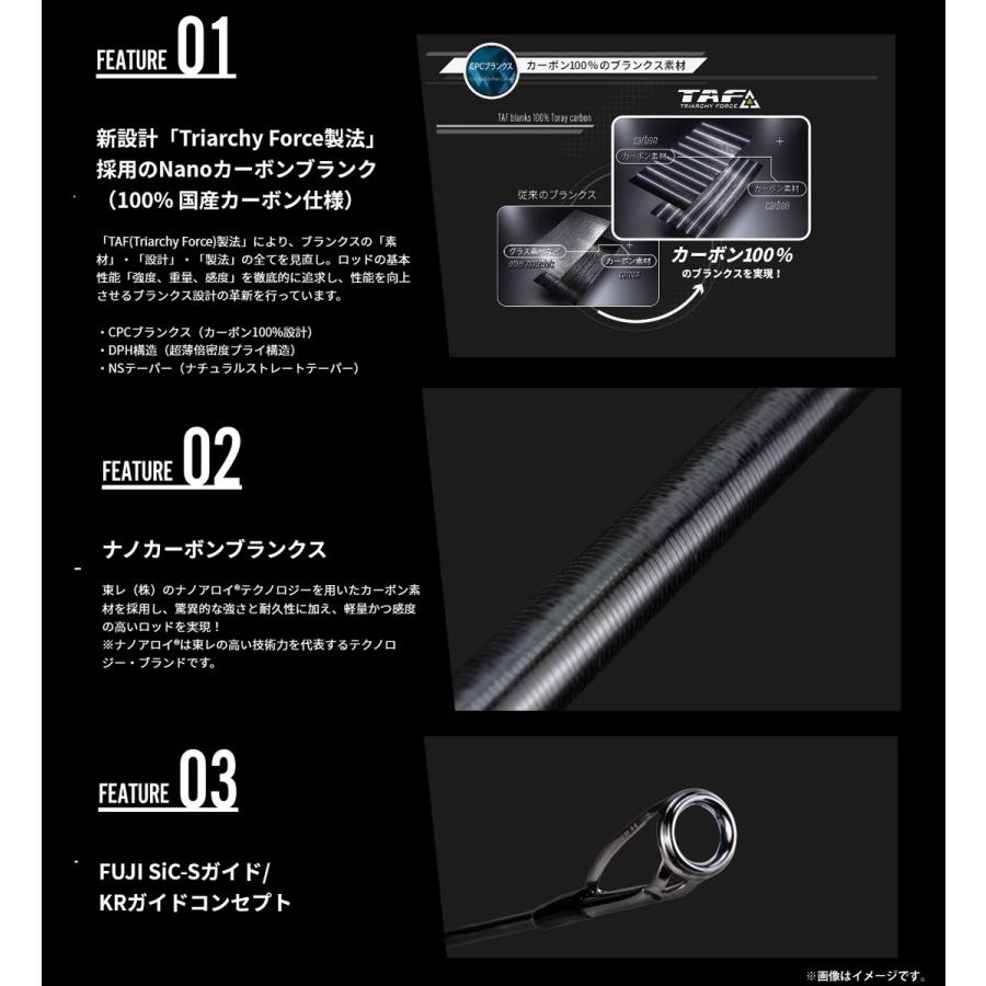 Abu Garcia（アブガルシア） ○アブガルシア ソルティーステージ