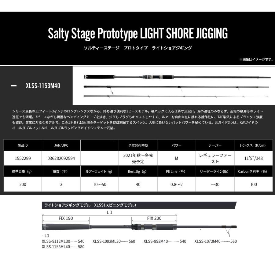アブガルシア　ソルティーステージプロトタイプ　XLSS 1153M40 Abu Garcia（アブガルシア） ○アブガルシア ソルティーステージ