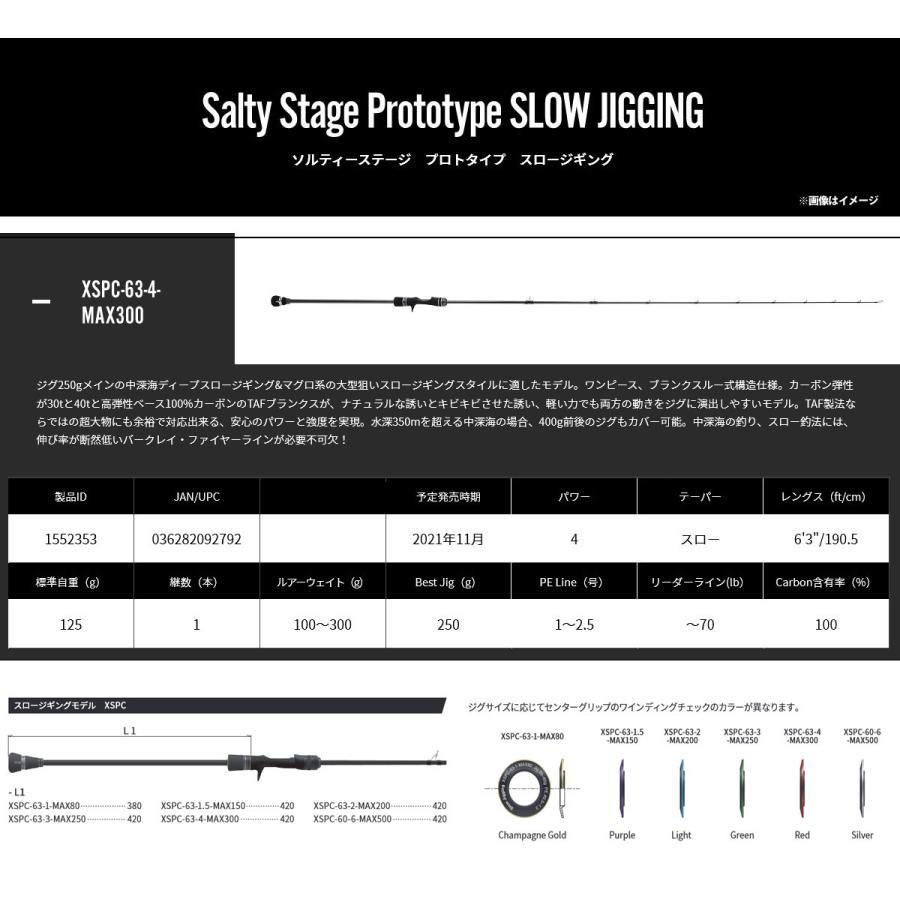●アブガルシア　ソルティーステージ プロトタイプ スロージギング XSPC-63-4-MAX300 (ベイトモデル)｜infinity-sw｜03