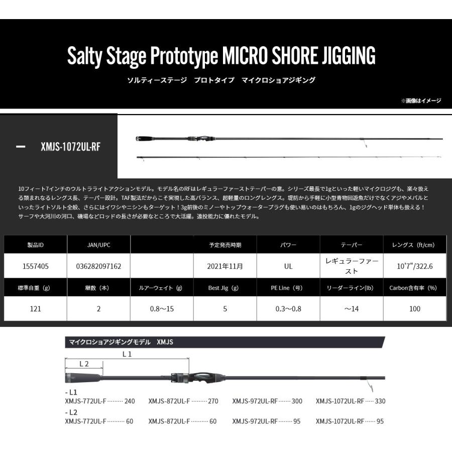 Abu Garcia（アブガルシア） ○アブガルシア ソルティーステージ