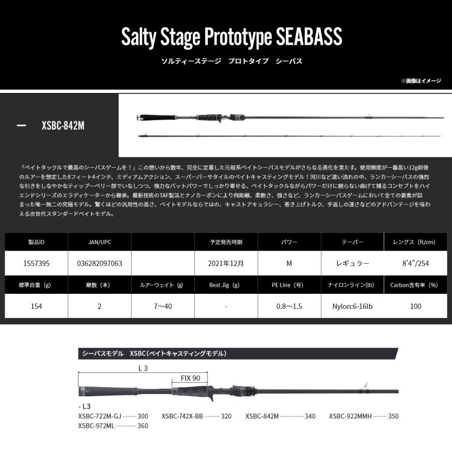 Abu Garcia（アブガルシア） ○アブガルシア ソルティーステージ