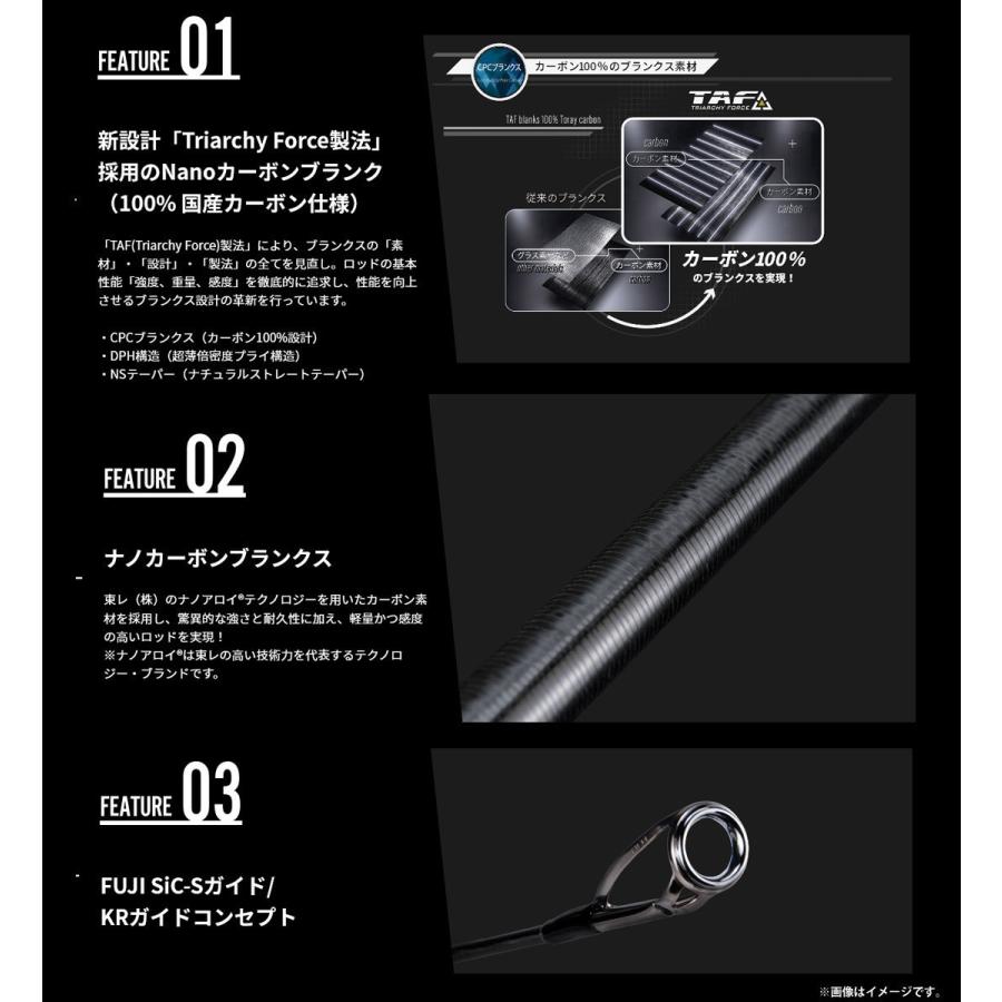 Abu Garcia ○アブガルシア ソルティーステージ プロトタイプ