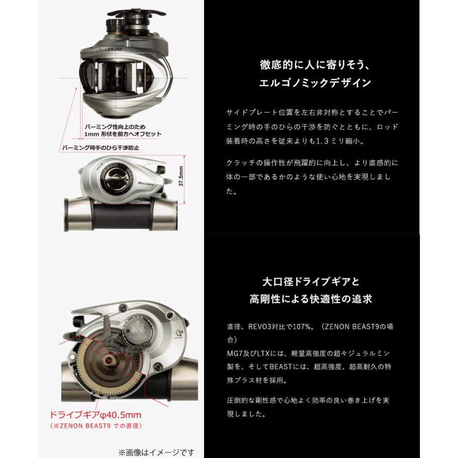 Abu Garcia ○アブガルシア Abu ZENON ゼノン ビースト6-L (左ハンドル 