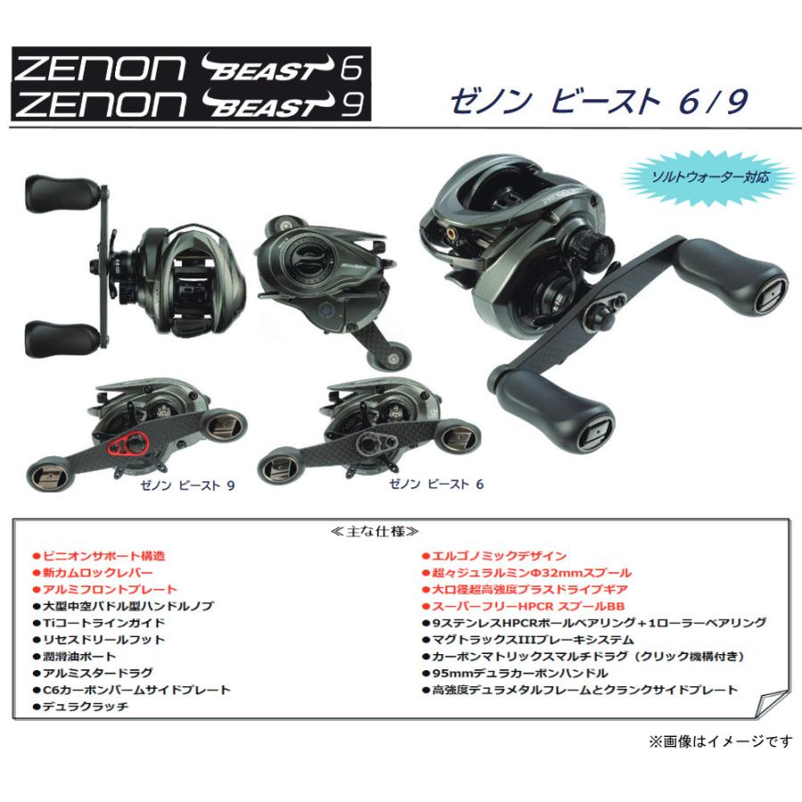 Abu Garcia ○アブガルシア Abu ZENON ゼノン ビースト6-L (左ハンドル
