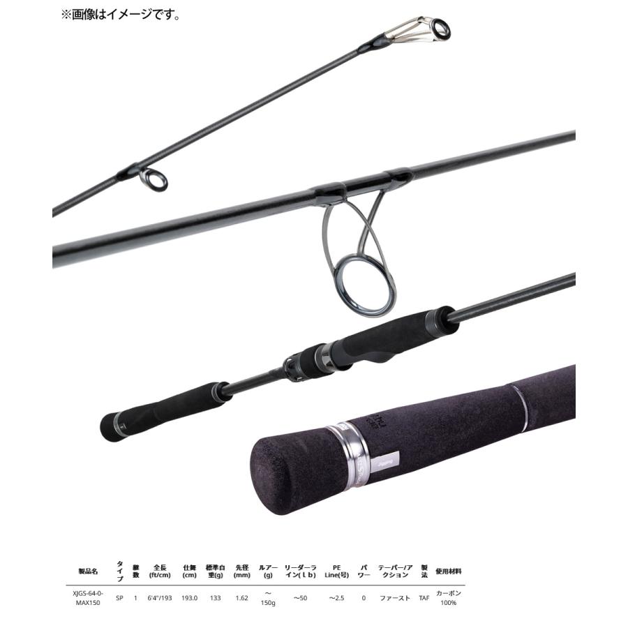 Abu Garcia（アブガルシア） ○アブガルシア ソルティーステージ KR-X