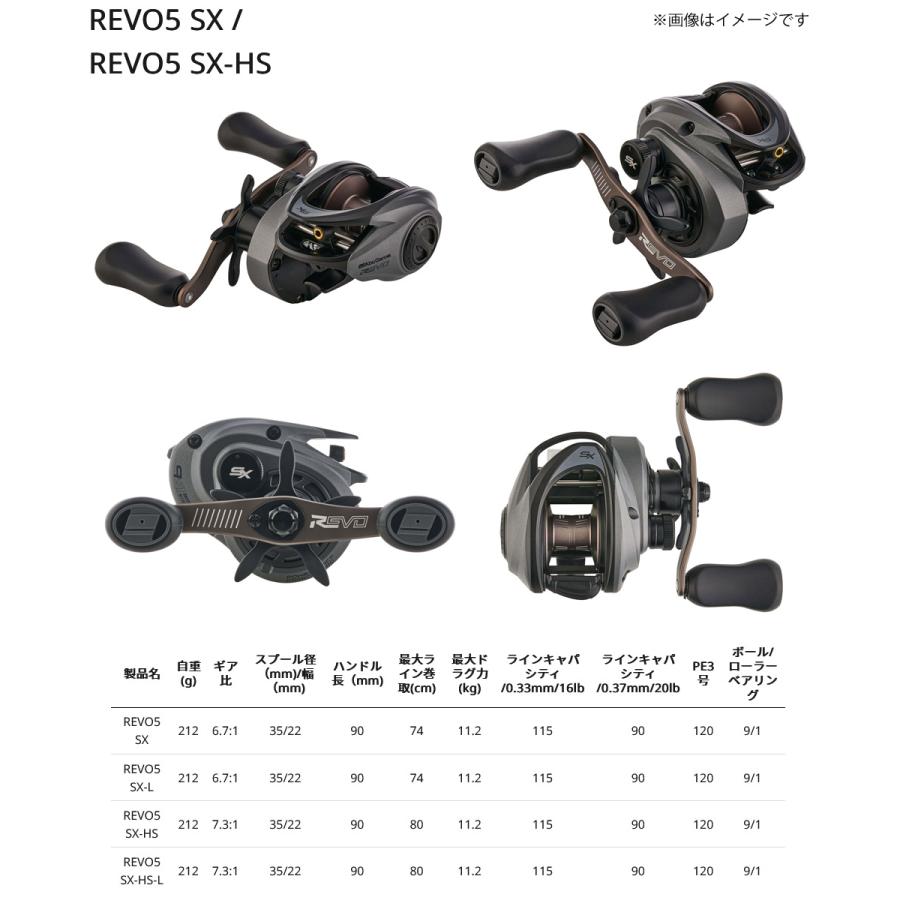 Abu Garcia（アブガルシア） ○アブガルシア Abu REVO5 SX レボ5 SX