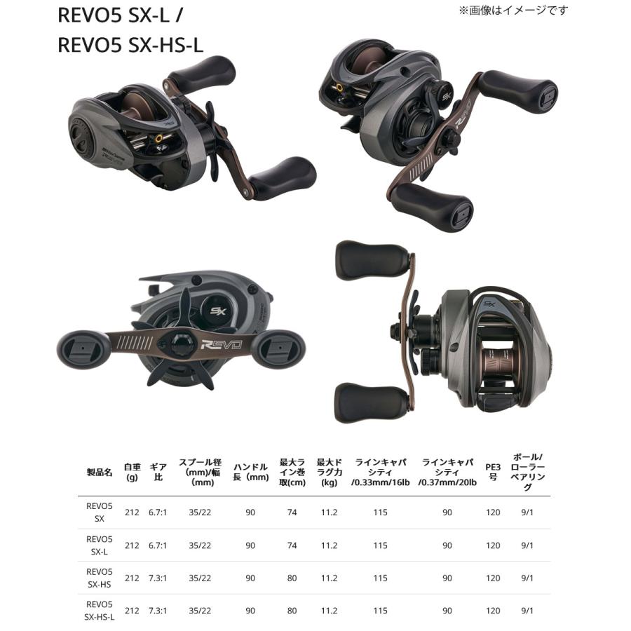 Abu Garcia（アブガルシア） ○アブガルシア Abu REVO5 SX-HS-L レボ5