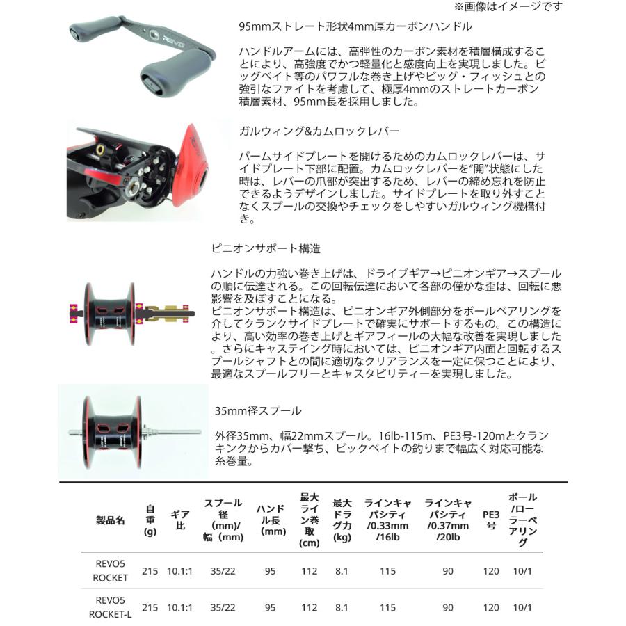 ●アブガルシア Abu REVO5 Rocket-L レボ5 ロケット (左ハンドル) 【まとめ送料割】｜infinity-sw｜03