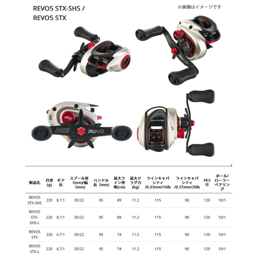 Abu Garcia（アブガルシア） ○アブガルシア Abu REVO5 STX レボ5 STX