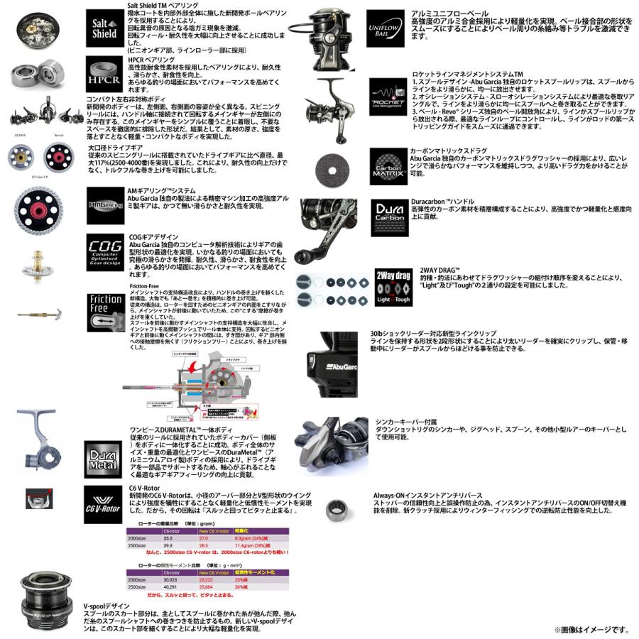 Abu Garcia（アブガルシア） ○アブガルシア Abu REVO SP Beast レボ